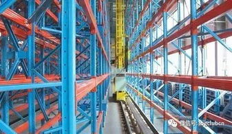 你了解倉儲貨架系統(tǒng)的選型與采購嗎