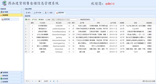 SSM藥品進(jìn)貨銷(xiāo)售倉(cāng)儲(chǔ)庫(kù)存信息管理系統(tǒng) 重慶計(jì)算機(jī)軟硬件研發(fā)與銷(xiāo)售實(shí)戰(zhàn)指南